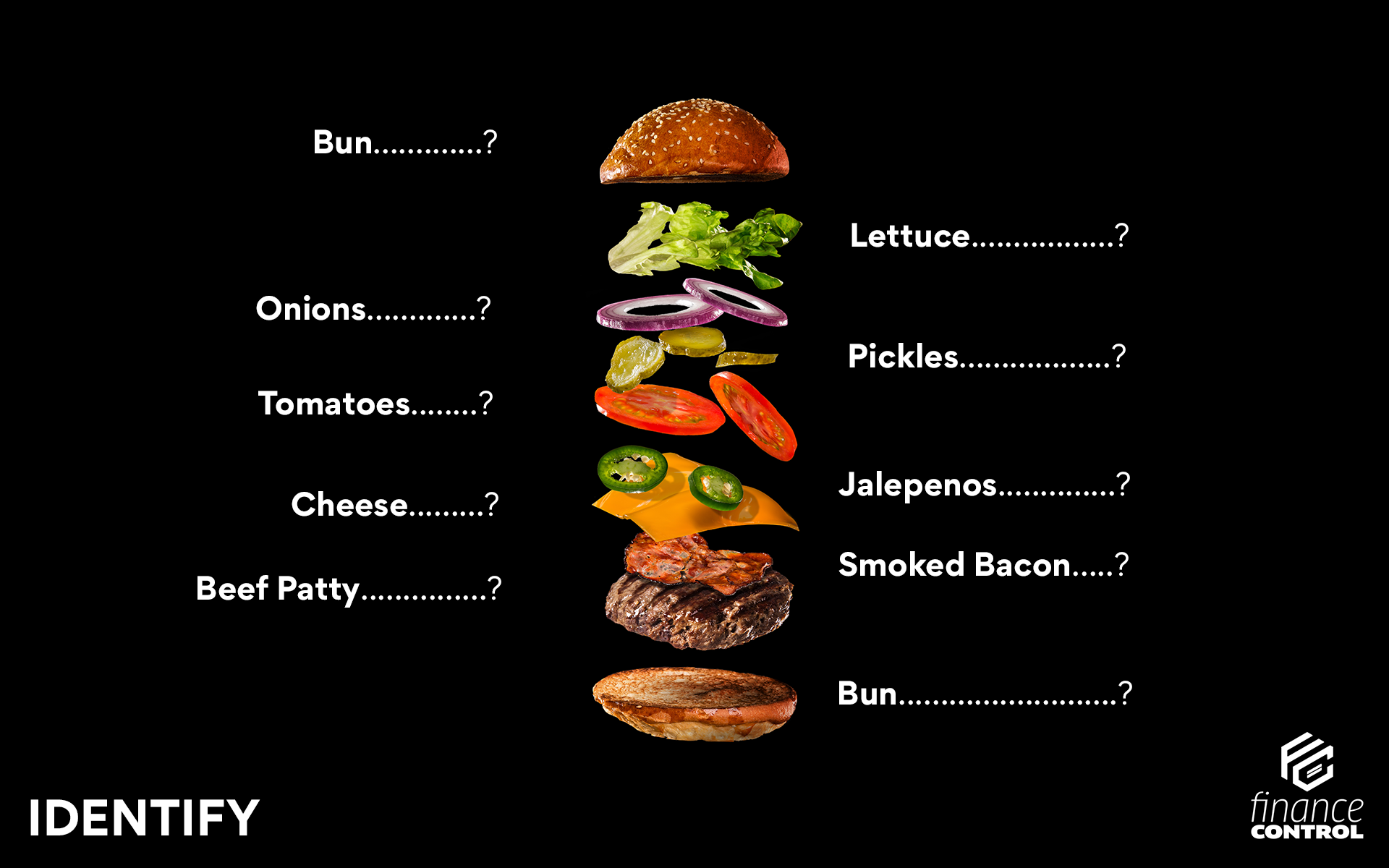 1. identify burger recipe costing